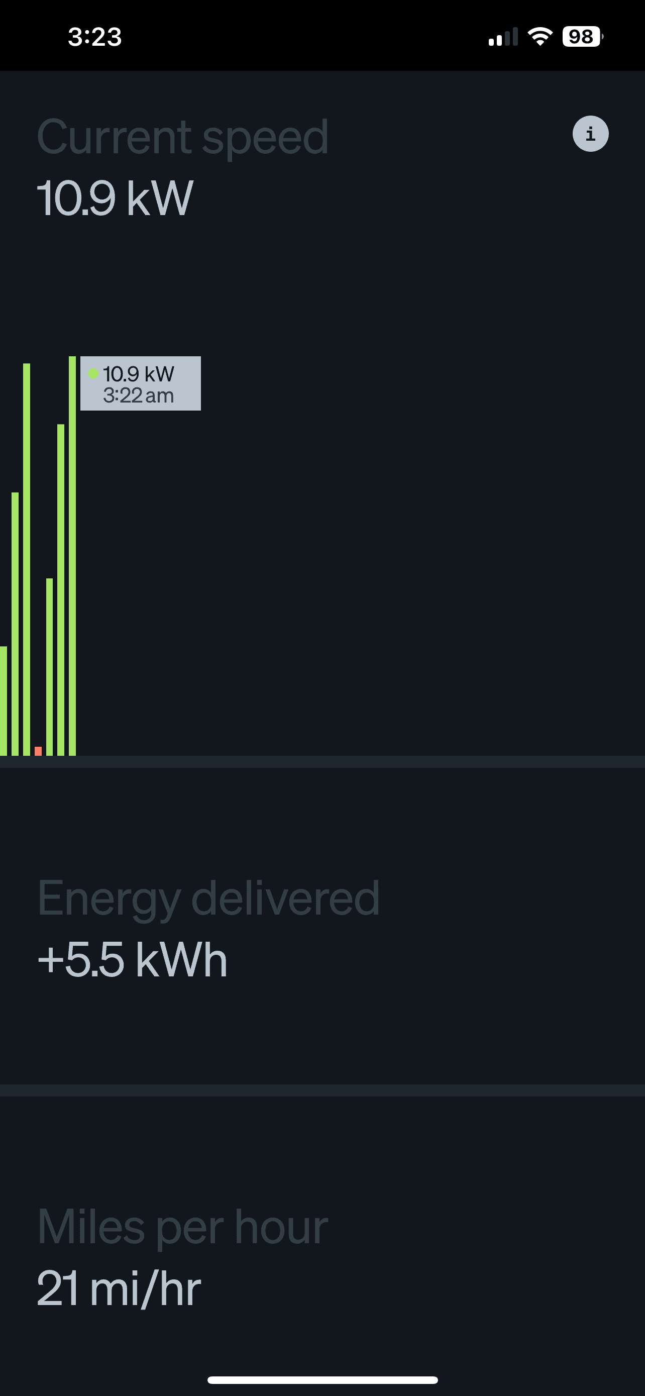 Rivian R1T R1S Rivian Home Charger running at 10.5 kW instead of 11.5 kW IMG_6142