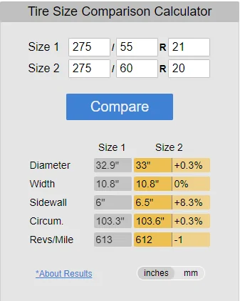 Rivian R1T R1S Advice for winter tires? 1699298660784