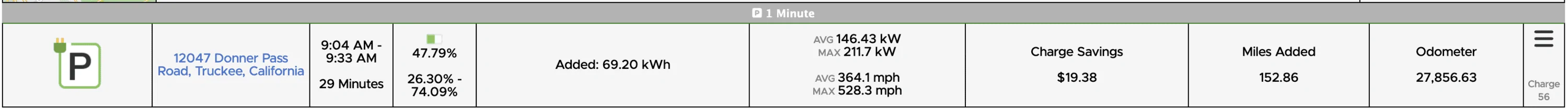 Rivian R1T R1S RAN Rivian Charging Stations Locations Map via Google Maps 1699539449645