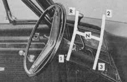 Rivian R1T R1S Reverse and Drive are backwards..... 1699563944531