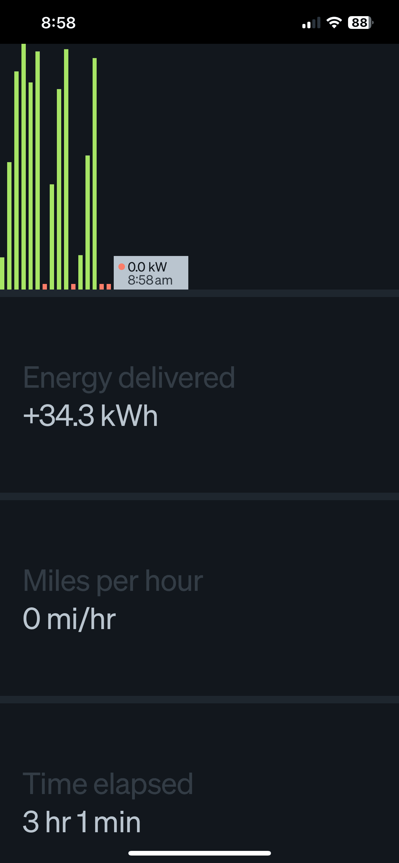 Rivian R1T R1S Rivian Home Charger running at 10.5 kW instead of 11.5 kW 1699714852297