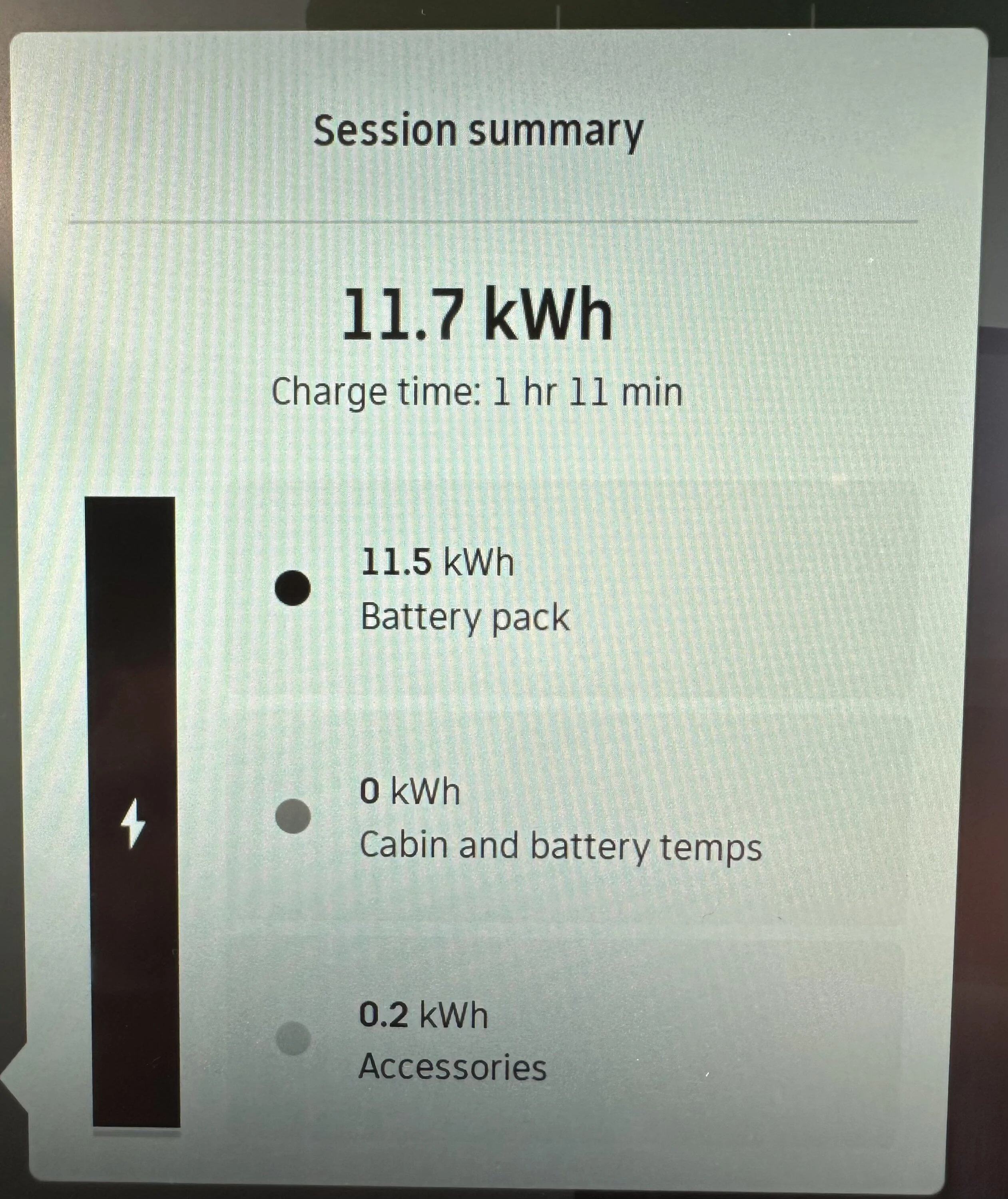 Rivian R1T R1S Bad Efficiency Getting Worse? IMG_0775