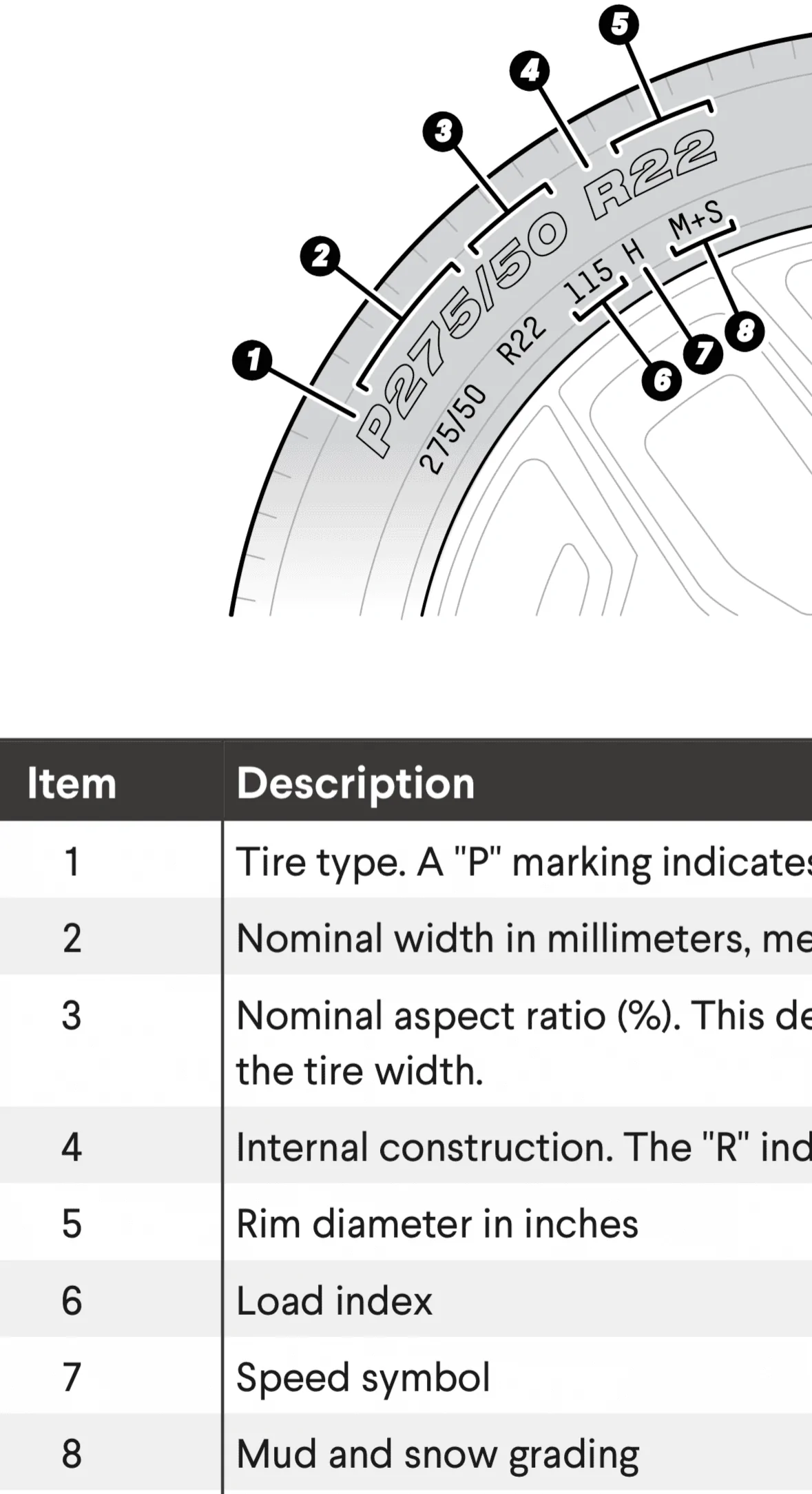 Rivian R1T R1S Affordable Winter Wheels Setup: Ram 2363 1699819688179