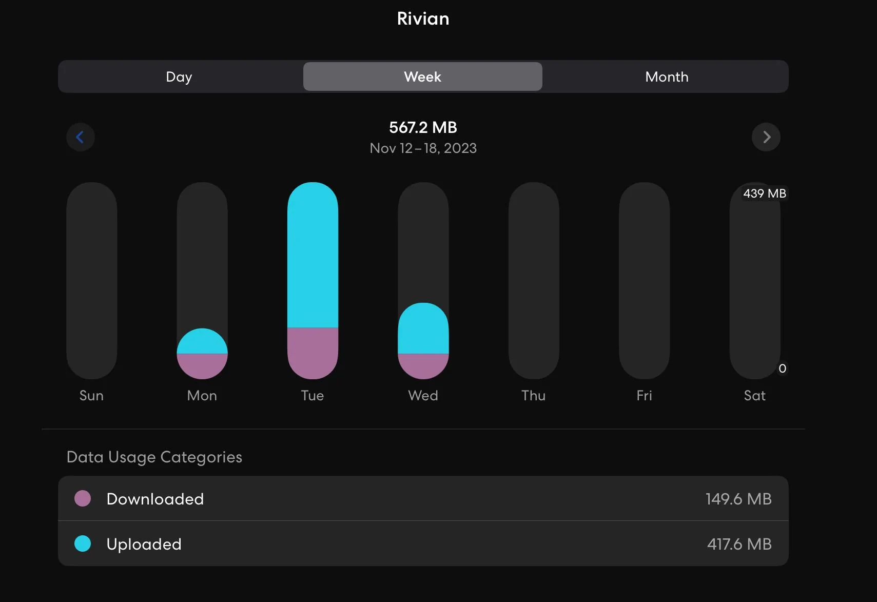 Rivian R1T R1S Software Update 2023.42.0 is out (⚠️ UPDATE: OTA fix rolling out today 11/15/23) IMG_1310