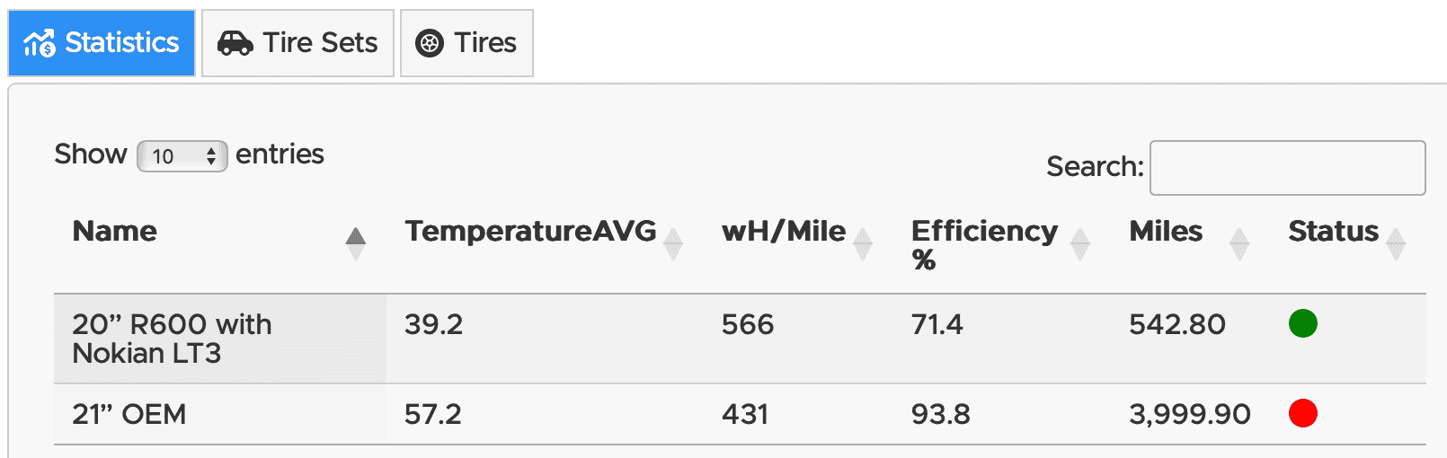 Rivian R1T R1S I put my R1S into "winter mode"—and you won't believe what happened next! 1700509779877