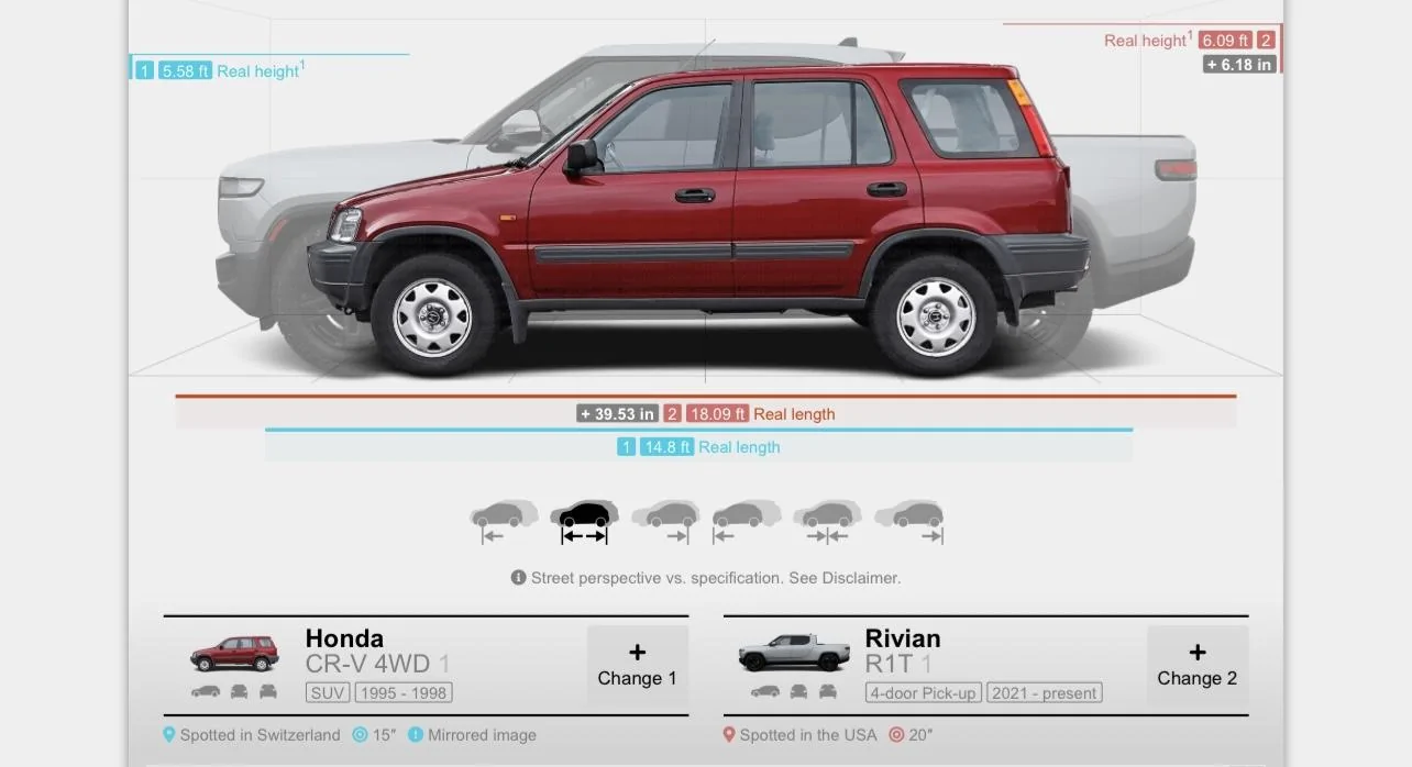 Compare your Rivian’s size to other vehicles | Rivian Forums - R1 R2 R3 ...