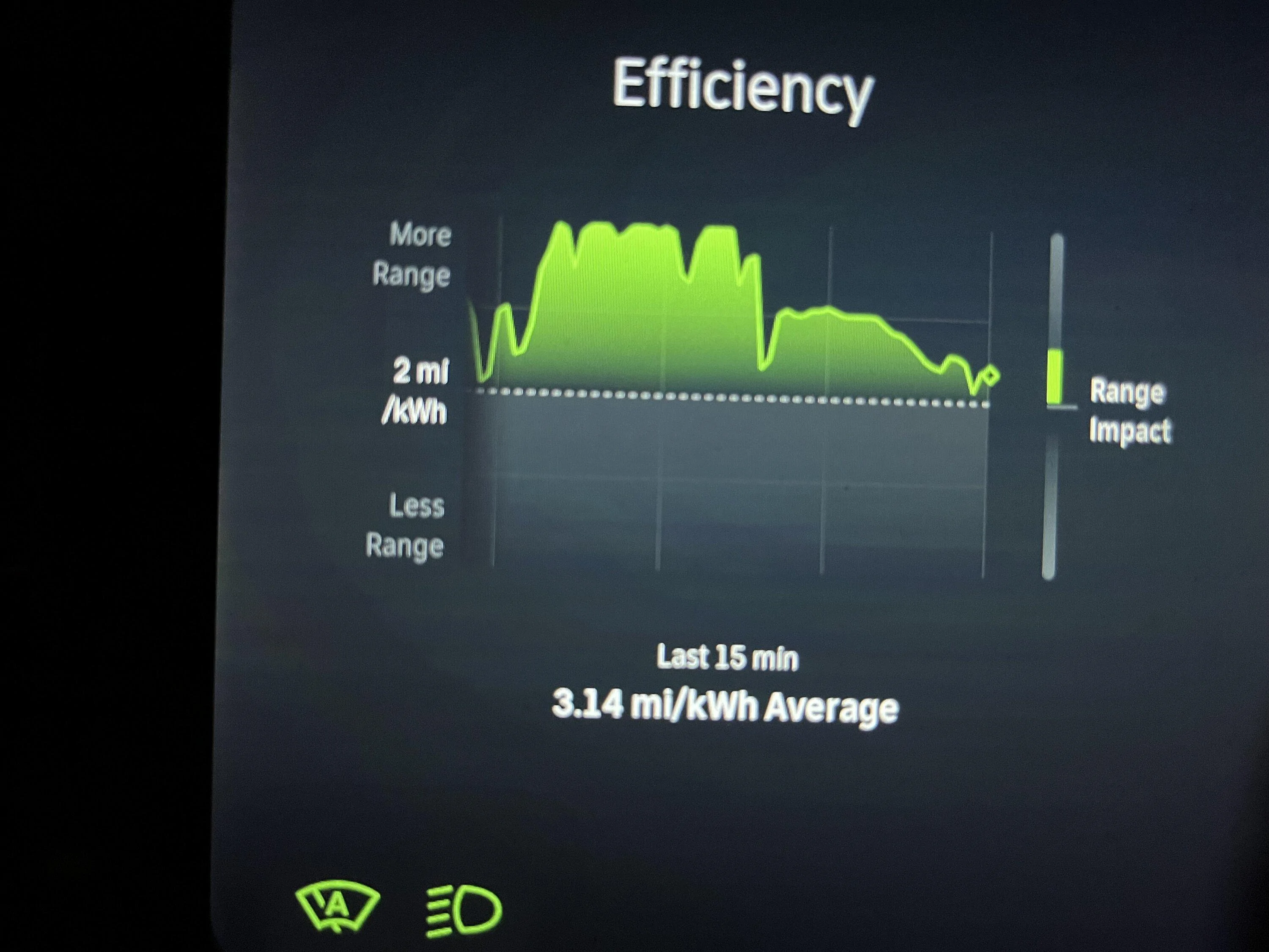 Rivian R1T R1S Efficiency Has TANKED IMG_1504