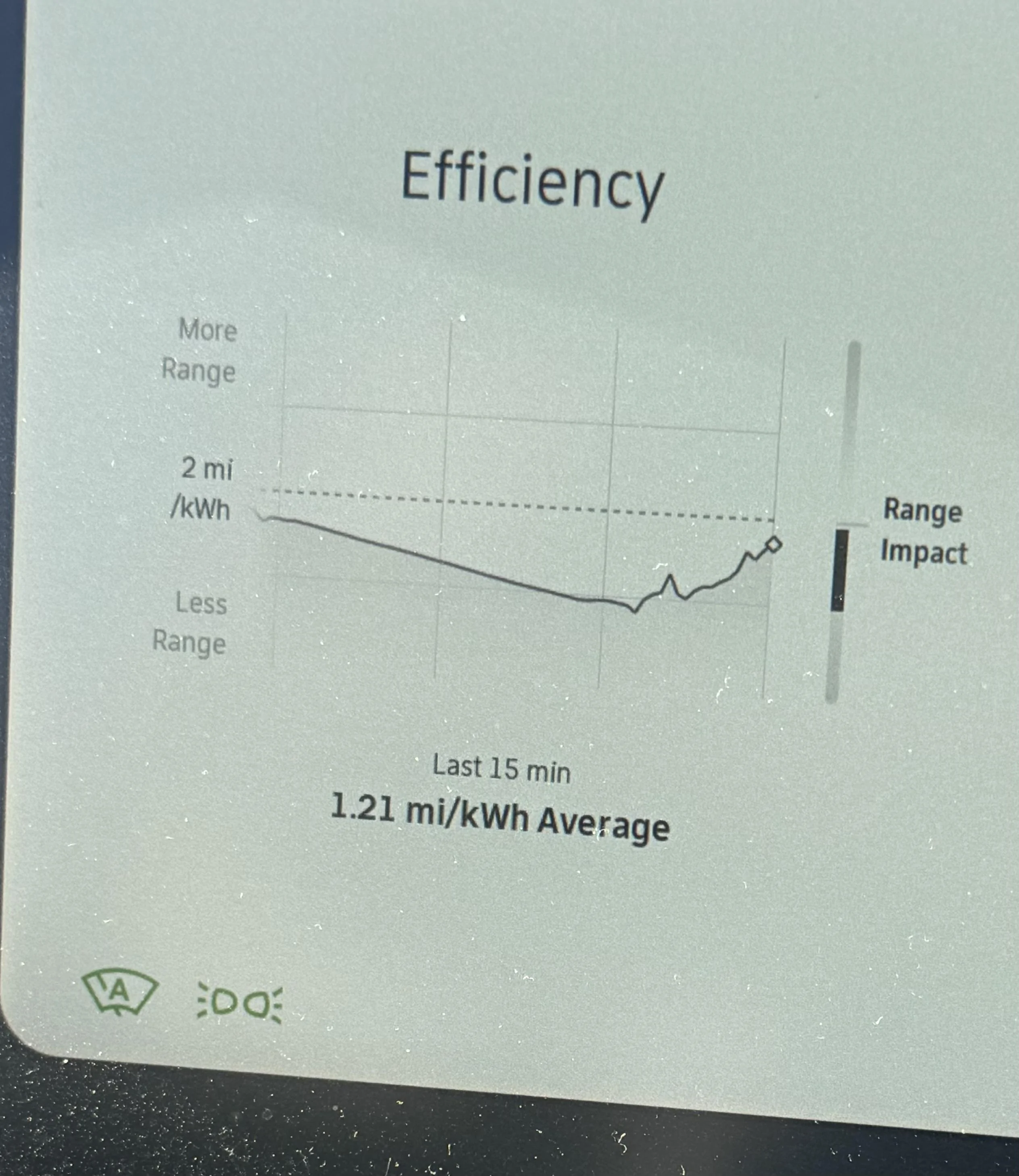 Rivian R1T R1S Efficiency Has TANKED IMG_0191