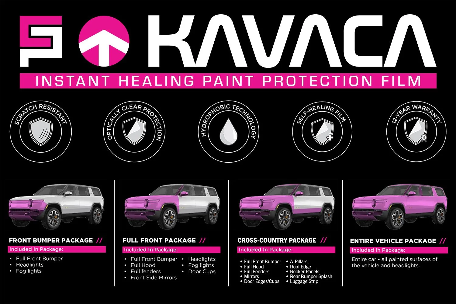 Rivian R1T R1S Ceramic Pro Riverside: BLACK FRIDAY SALE! Kavaca Board R1S