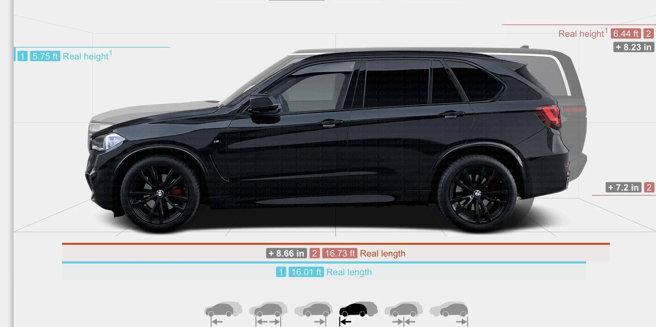 Compare your Rivian’s size to other vehicles | Rivian Forums - R1 R2 R3 ...