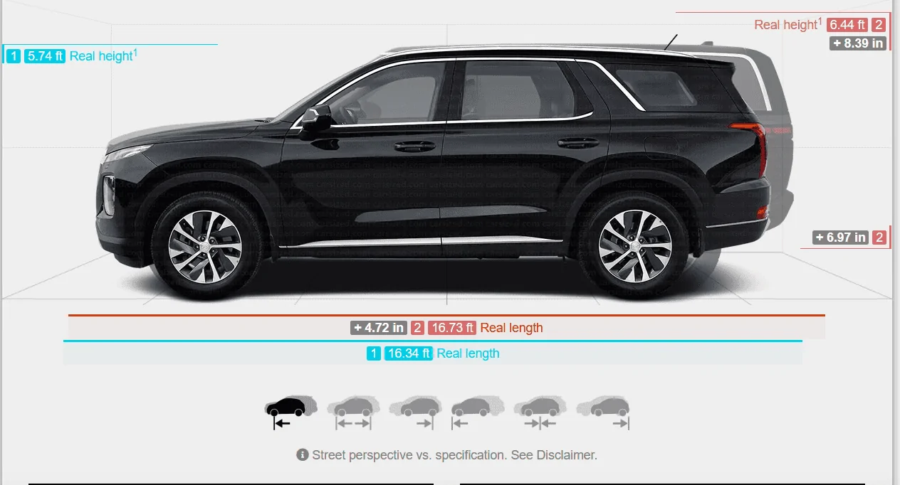 Compare your Rivian’s size to other vehicles | Rivian Forums - R1 R2 R3 ...
