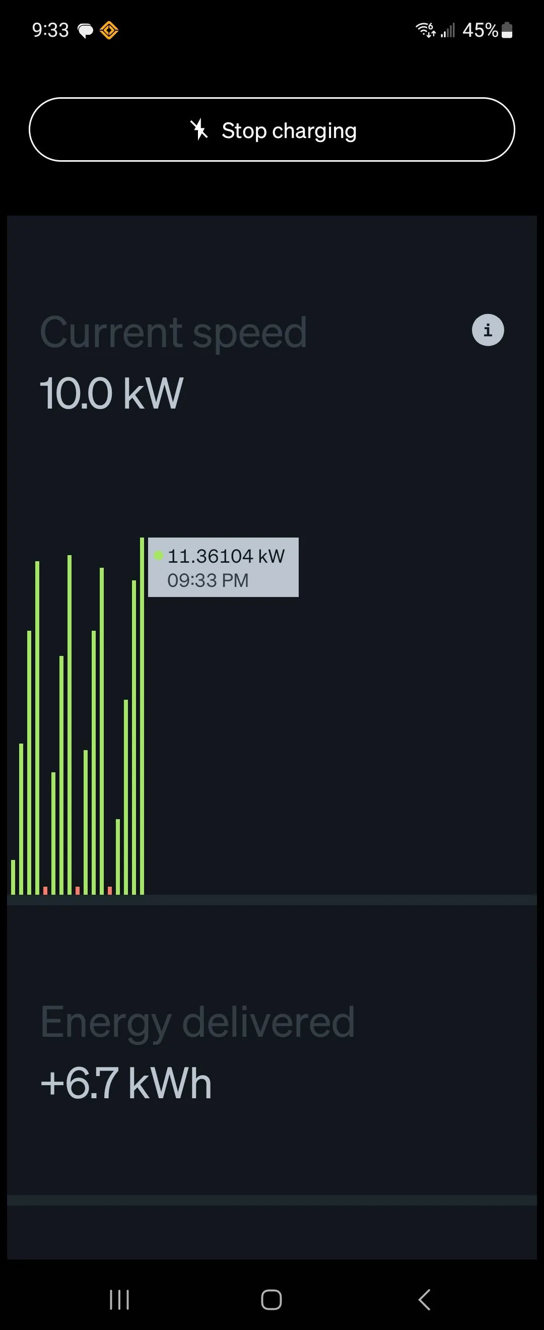 Rivian R1T R1S Lvl 2 Charging Stops and Restarts Itself. Screenshot_20231125_213319_Rivian