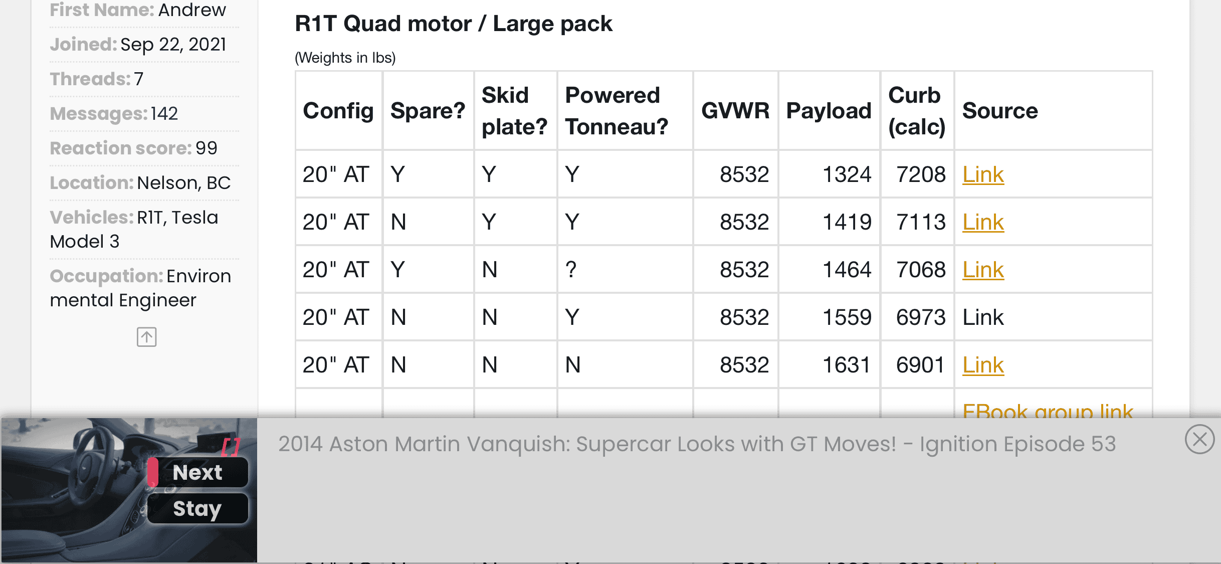 Rivian R1T R1S Rivian Max Pack EPA Data (document shows 141-142 kWh usable battery) IMG_3677