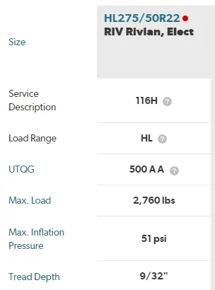 Rivian R1T R1S Advice on tires requested 1701101372717