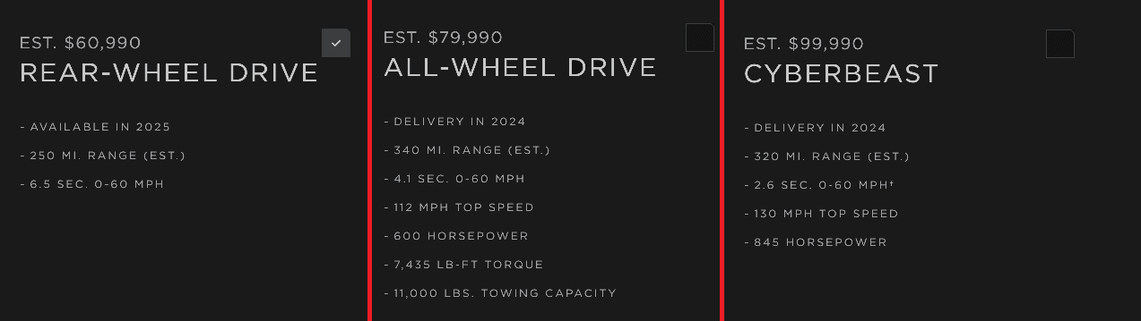 Rivian R1T R1S Official Cybertruck Pricing - Starts at $60K+ 1701379009309
