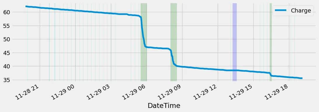 Rivian R1T R1S Vehicle not sleeping during cold weather? 11-28