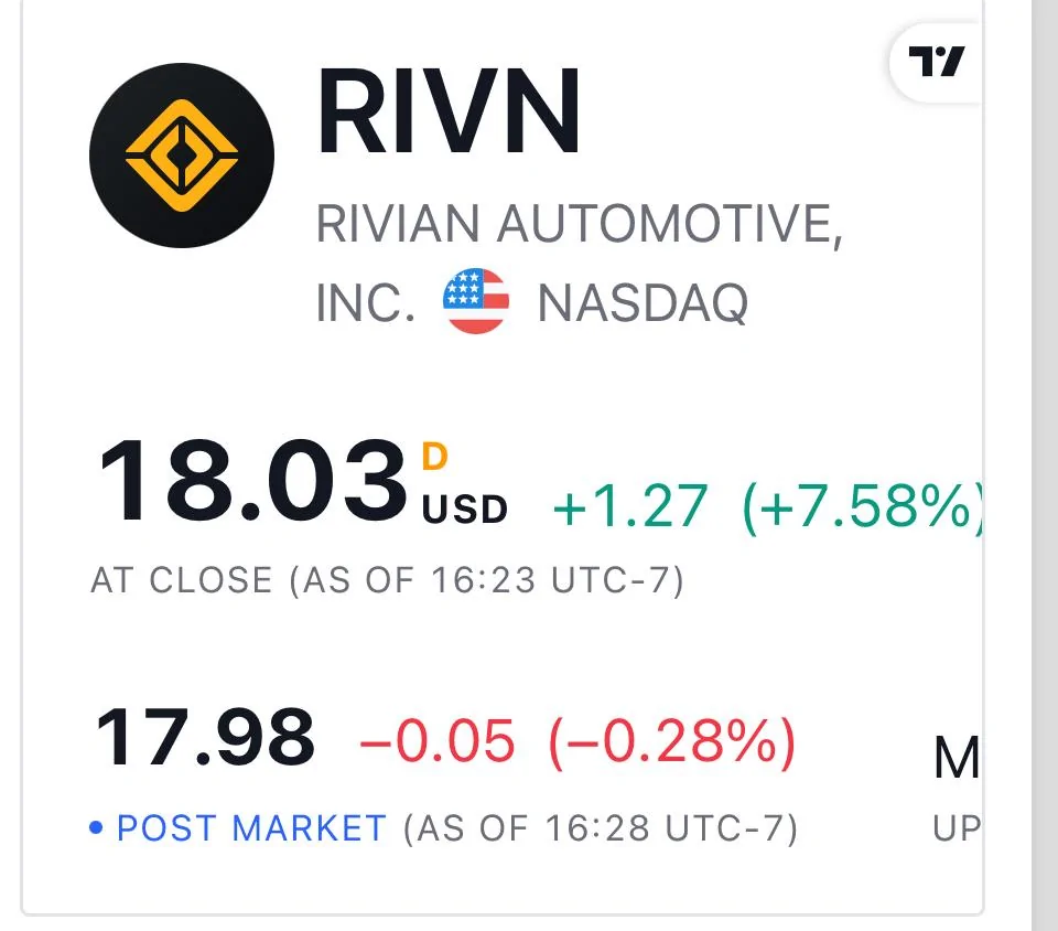 Rivian R1T R1S Today’s Dumpster Truck Bounce for RIVN? 1701474319093