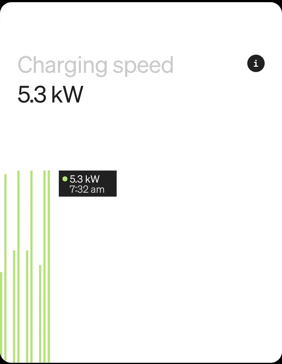 Rivian R1T R1S Lvl 2 Charging Stops and Restarts Itself. IMG_6317