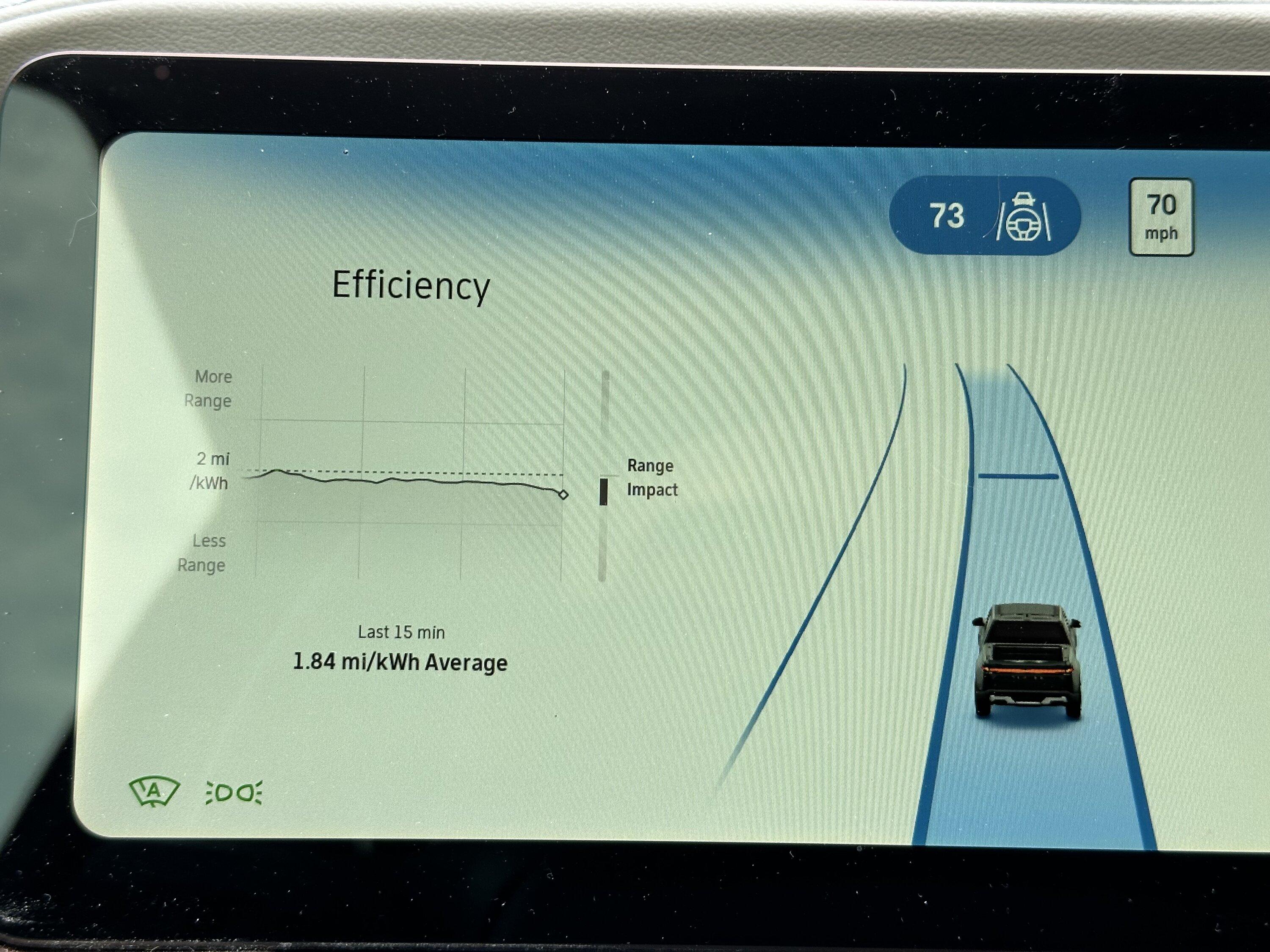 Rivian R1T R1S Efficiency Vs. Temperature:  Data Update, Conserve Only Helps in Warm Temps. IMG_0830