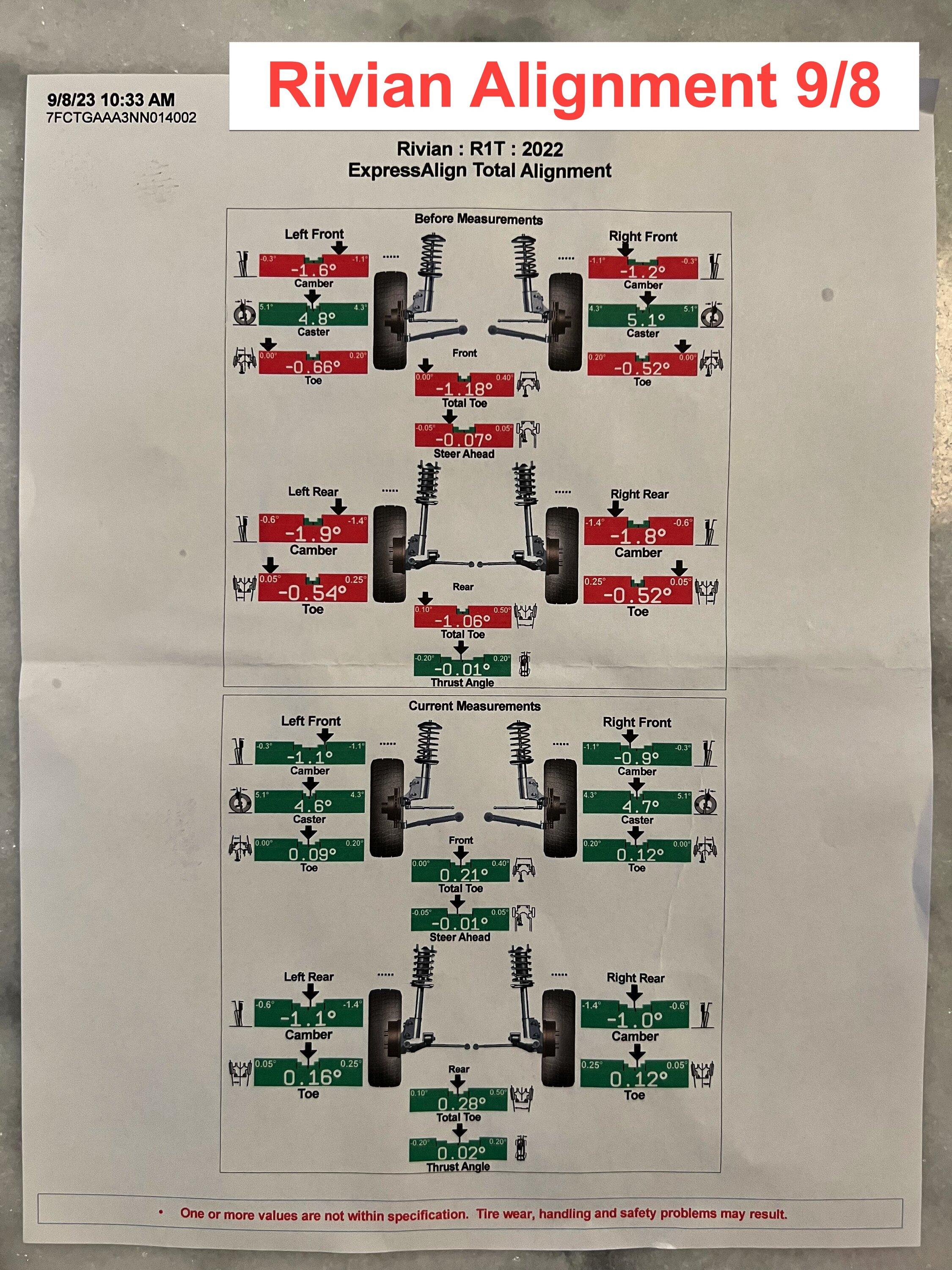Rivian R1T R1S Can I only get an alignment at a service center? alignment_20230908