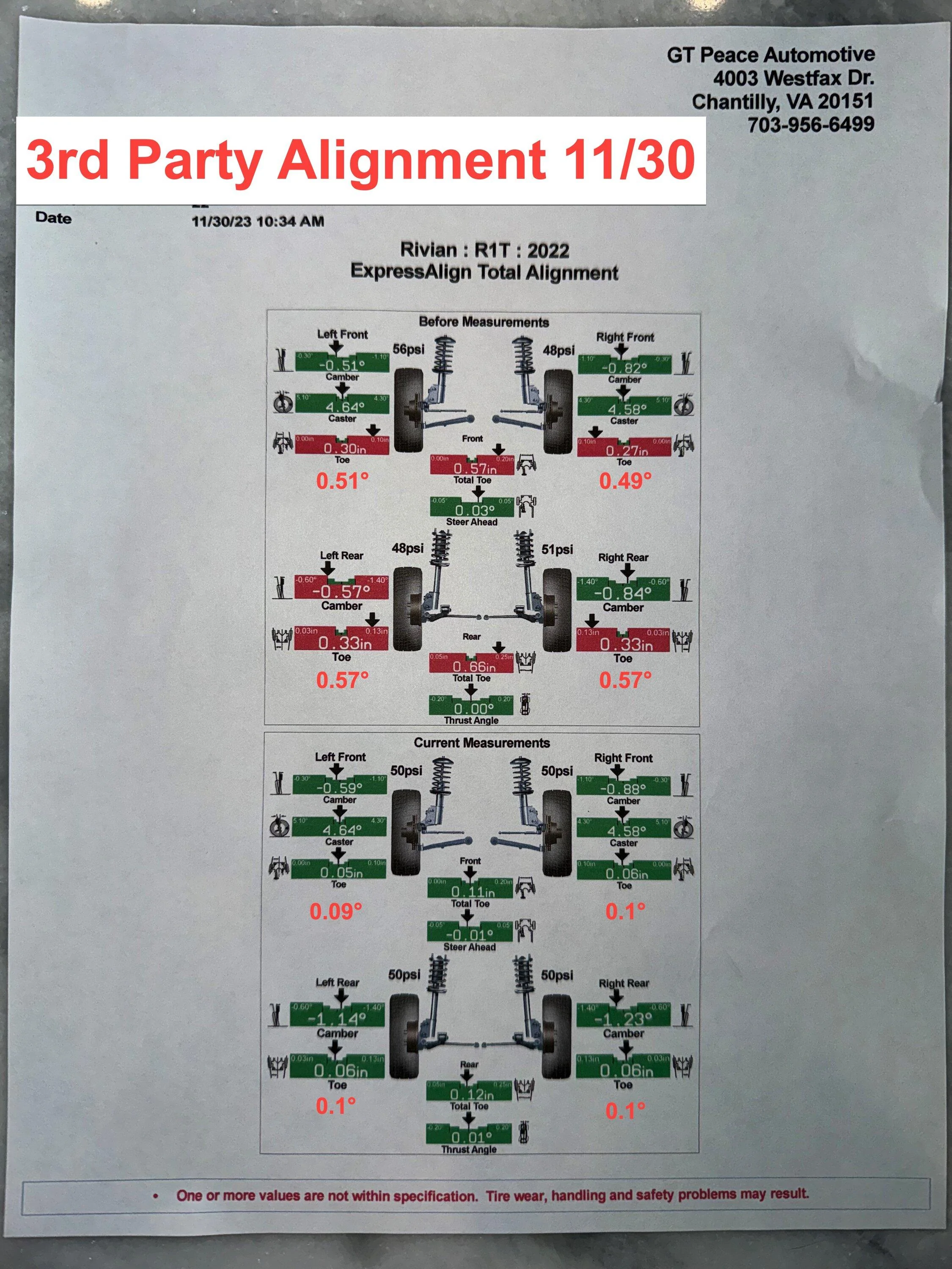 Rivian R1T R1S Can I only get an alignment at a service center? alignment_20231130