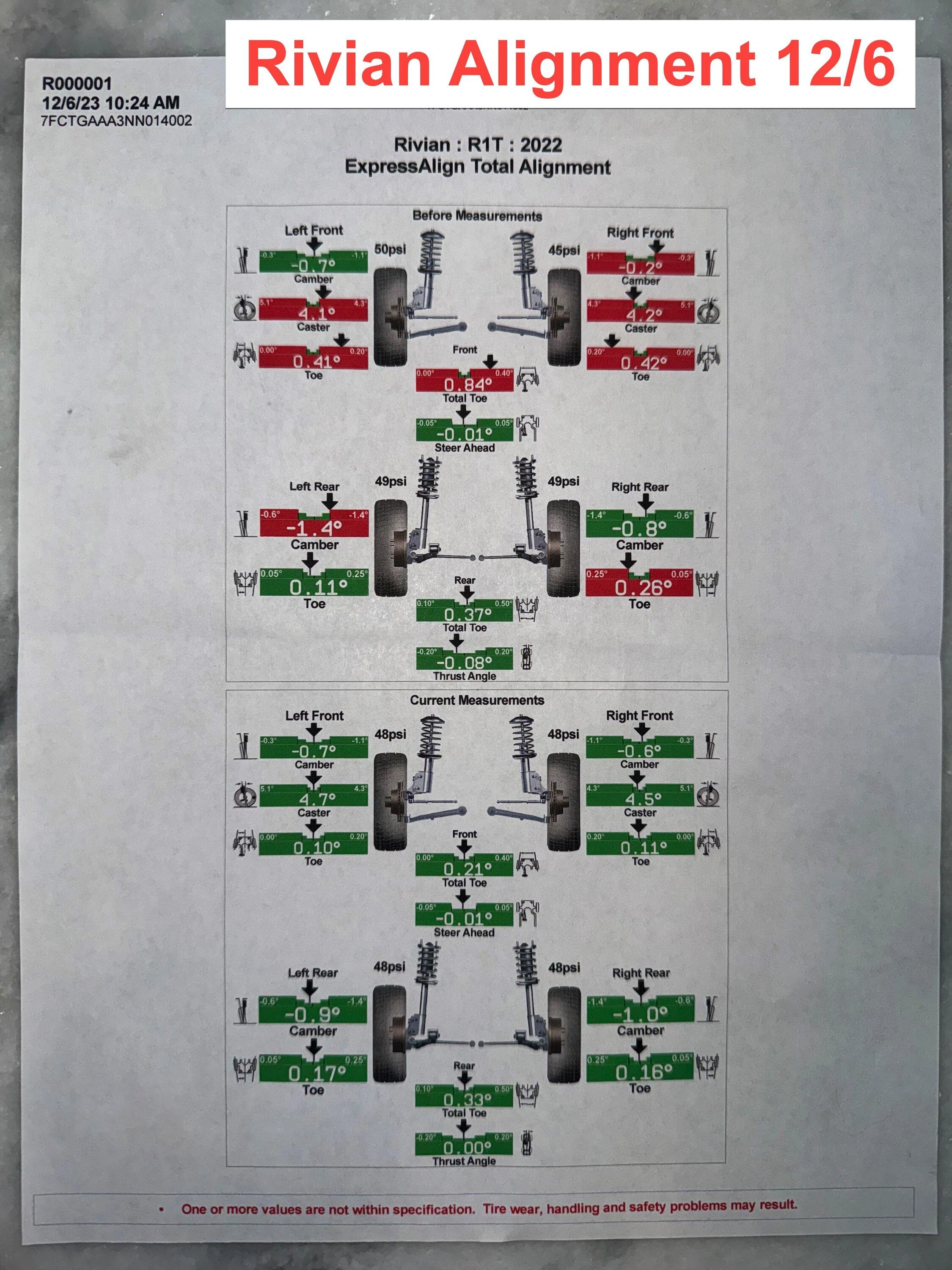 Rivian R1T R1S Can I only get an alignment at a service center? alignment_20231206