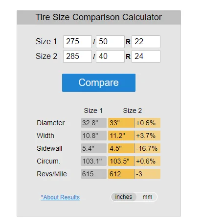 Rivian R1T R1S 24" wheels on R1S 1701909056084