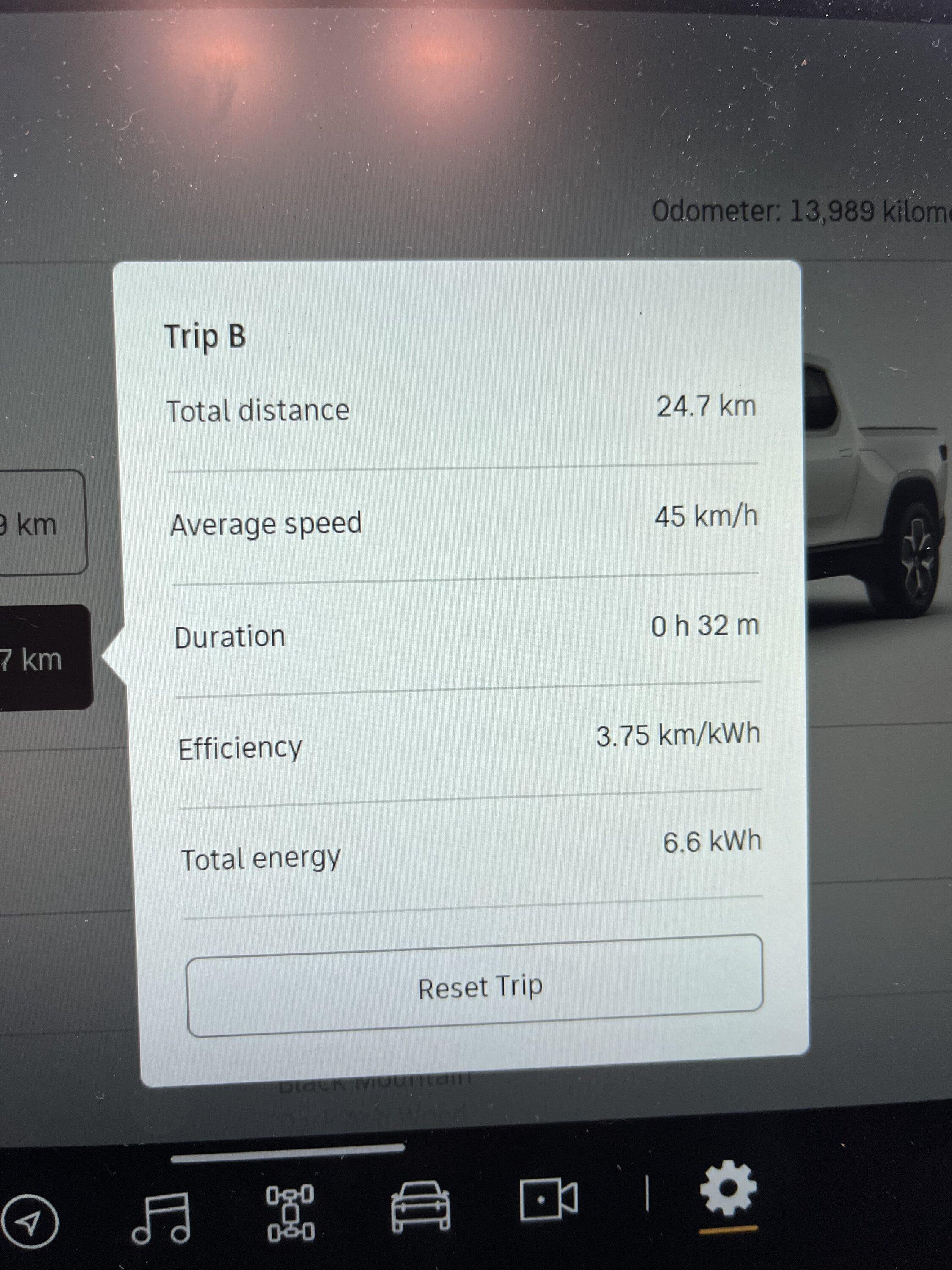 Rivian R1T R1S Is this wheel compatible with R1T? (updated with efficiency test and pics) BEDAC1F1-98F9-4C3A-9460-671C0A1D87F8