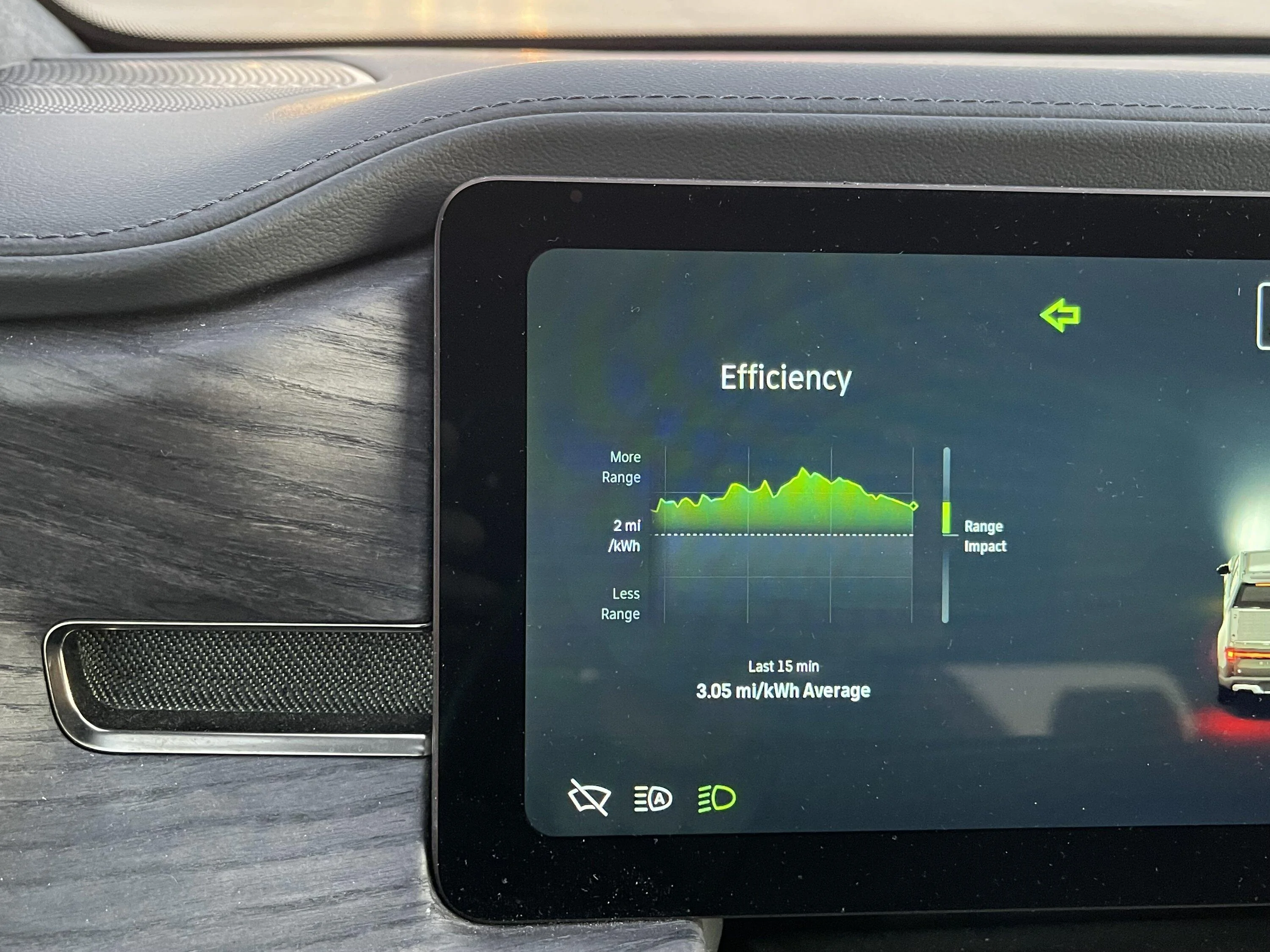 Rivian R1T R1S 3.05 mi/kWh Efficiency on 20” All Terrains - R1T IMG_6639