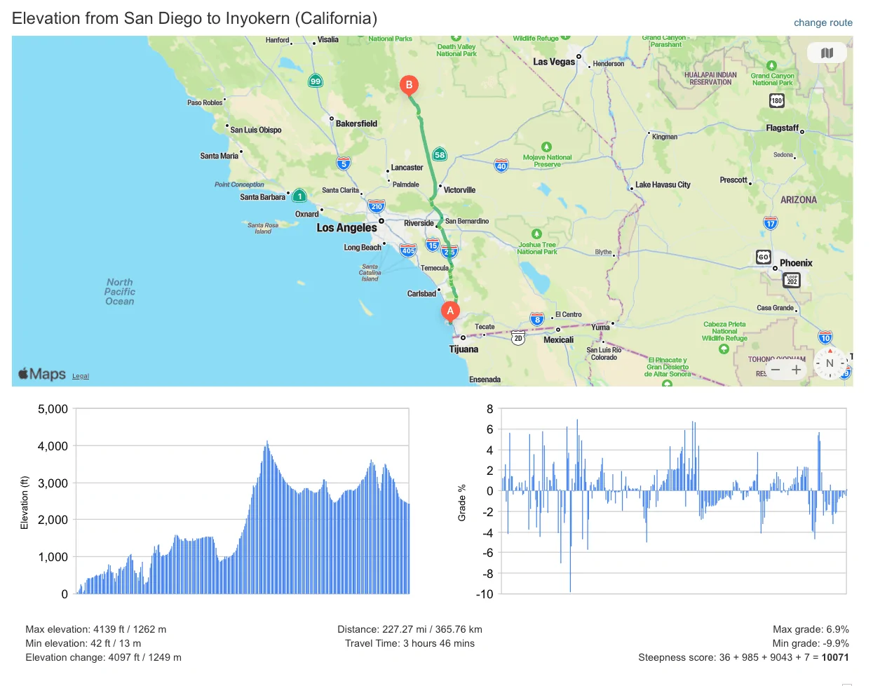 Rivian R1T R1S San Diego to Mammoth - 1st charge question? 1702583077548