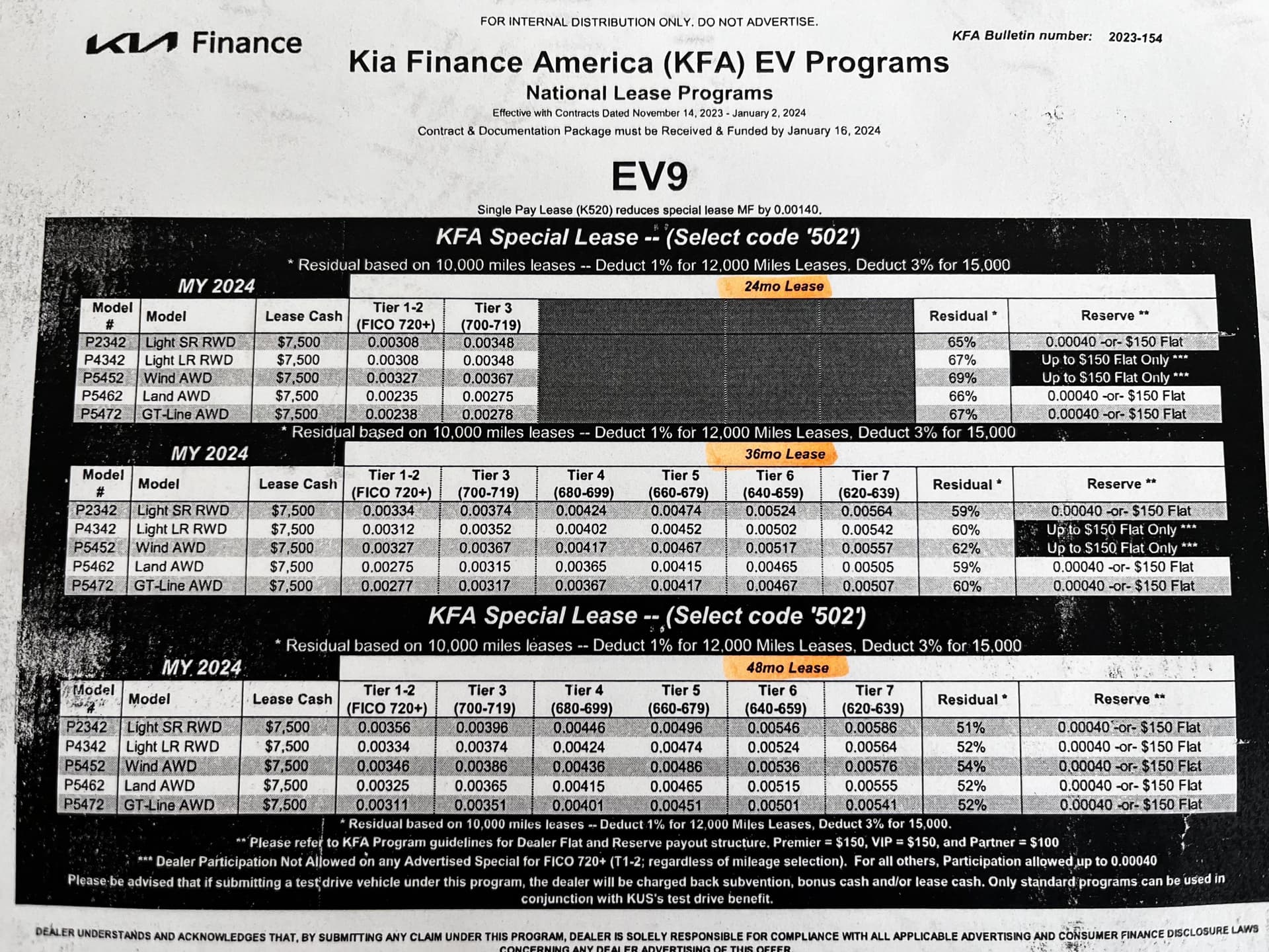 Rivian R1T R1S Apparently my EV9 preorder is coming next week… IMG_6767