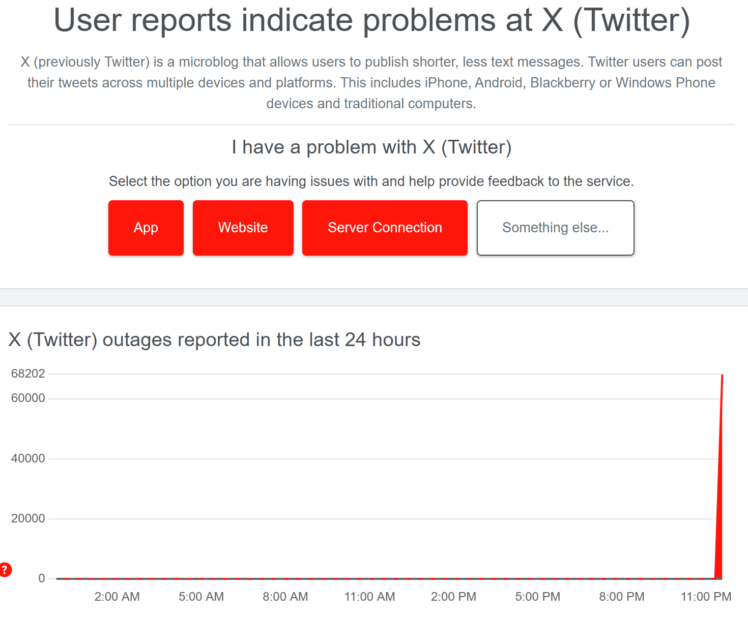 Rivian R1T R1S Twittership Down 1703140292859
