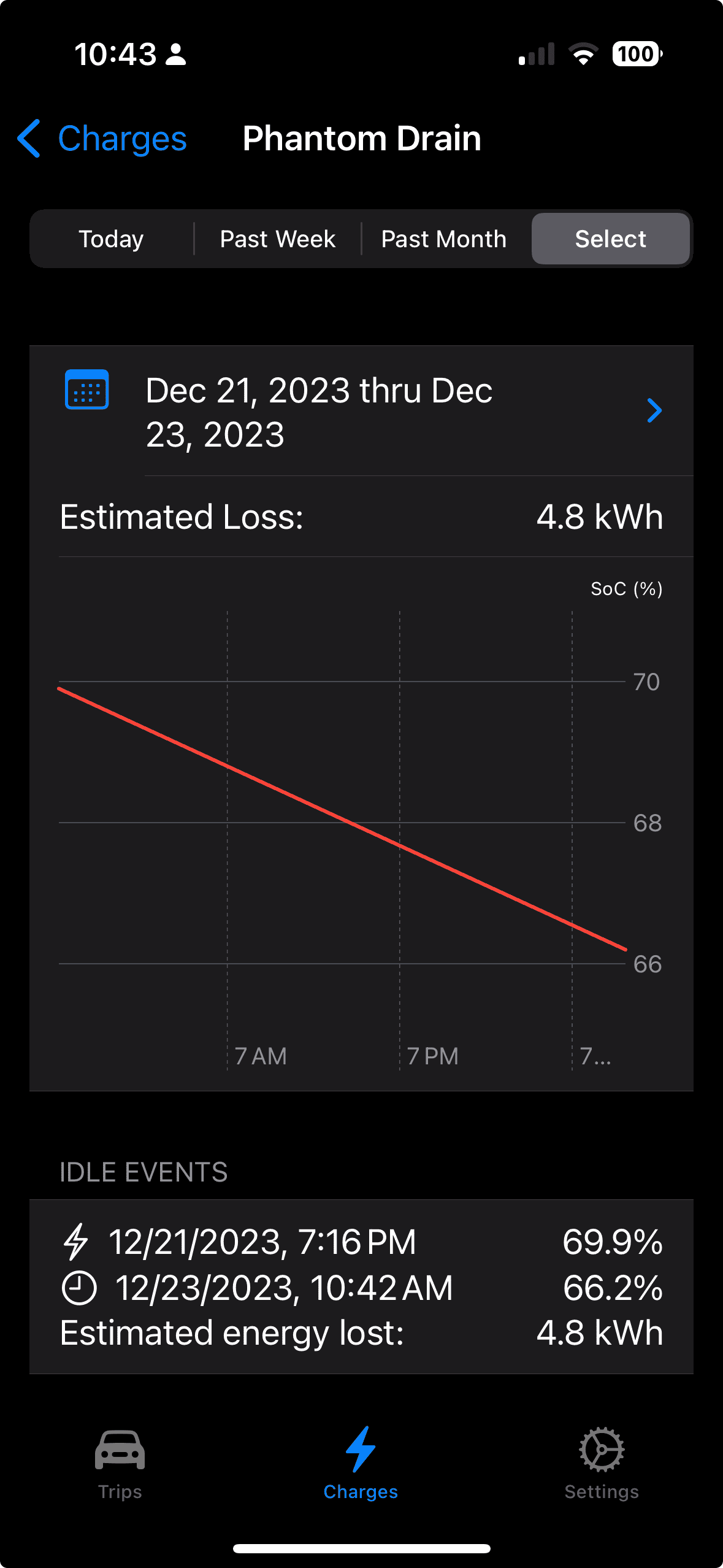 Rivian R1T R1S A day in the life...or a deep dive into R1 efficiency 1703364001182