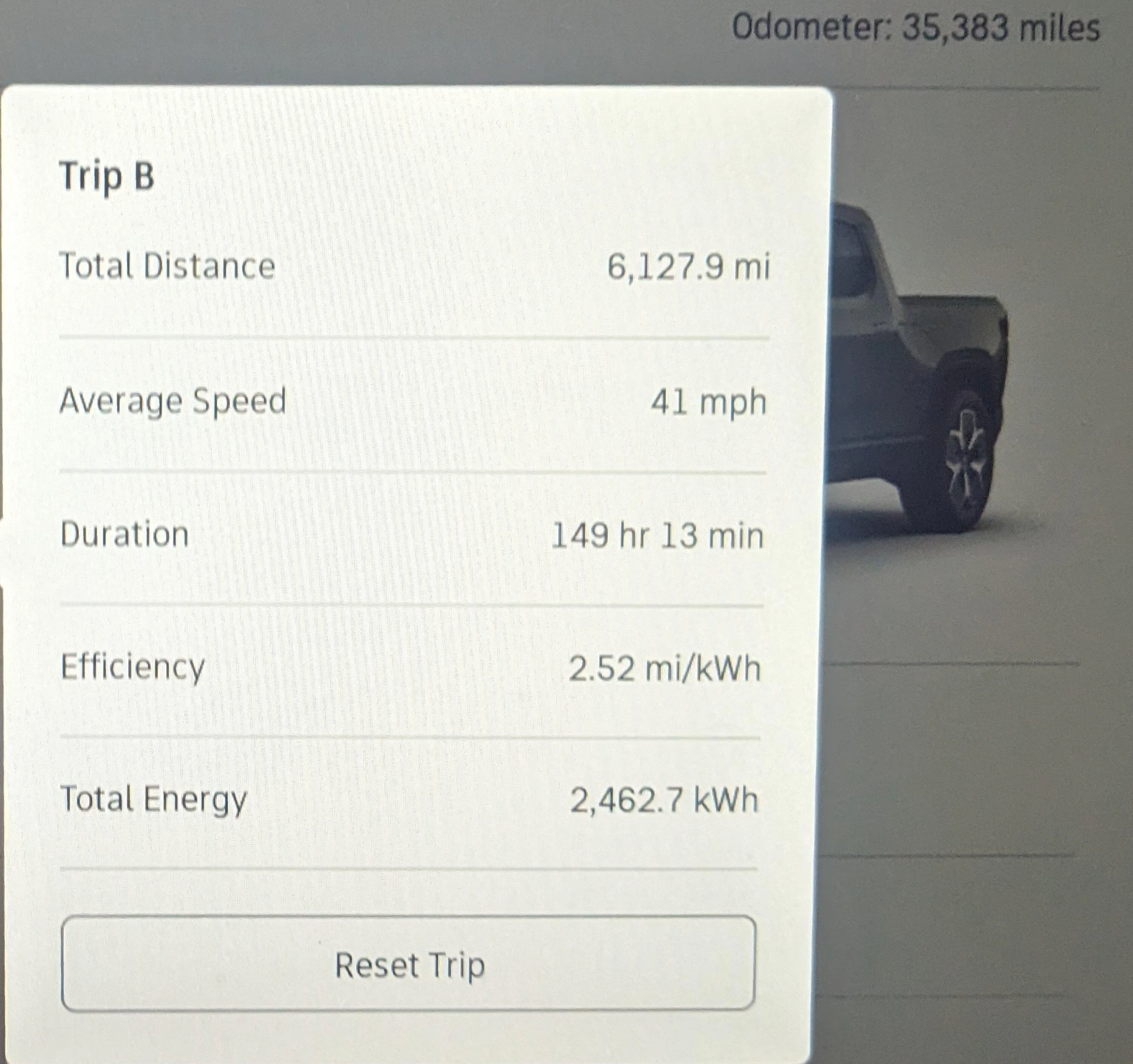 Rivian R1T R1S Electrical Efficiency (how many miles/kWh are you achieving) PXL_20231025_155003633~2