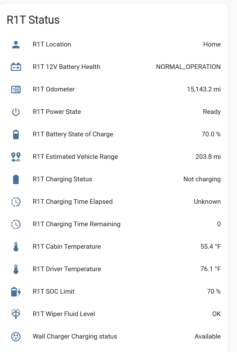 Rivian R1T R1S Anyone using Rivian (unofficial) integration with Home Assistant? Screenshot from 2023-12-28 11-12-10