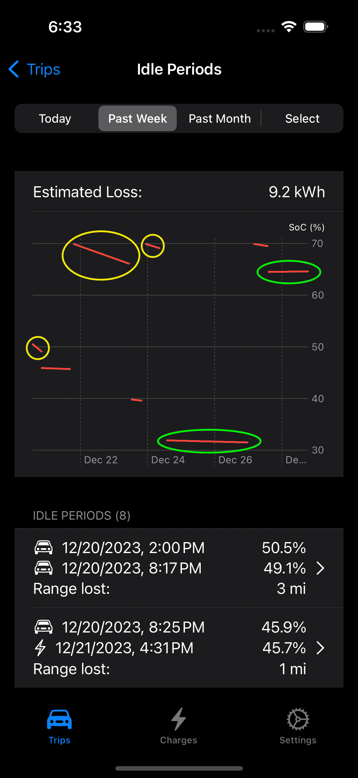 Rivian R1T R1S Dissecting phantom drain estimates 1703806651393