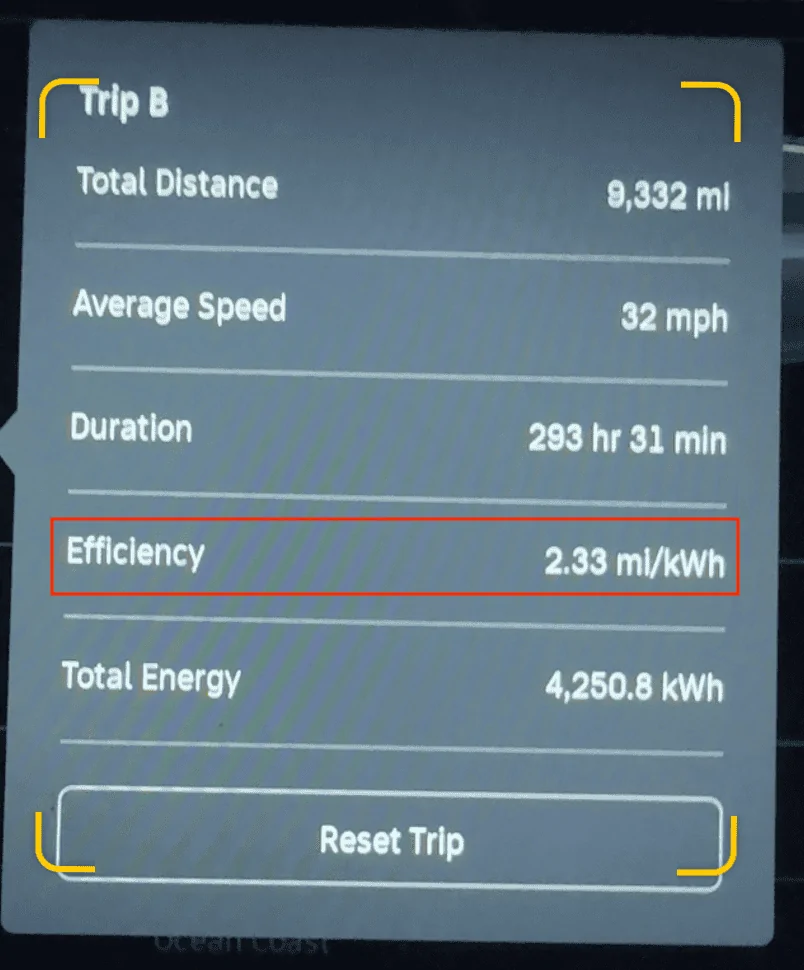 Rivian R1T R1S Electrical Efficiency (how many miles/kWh are you achieving) 1703888820232