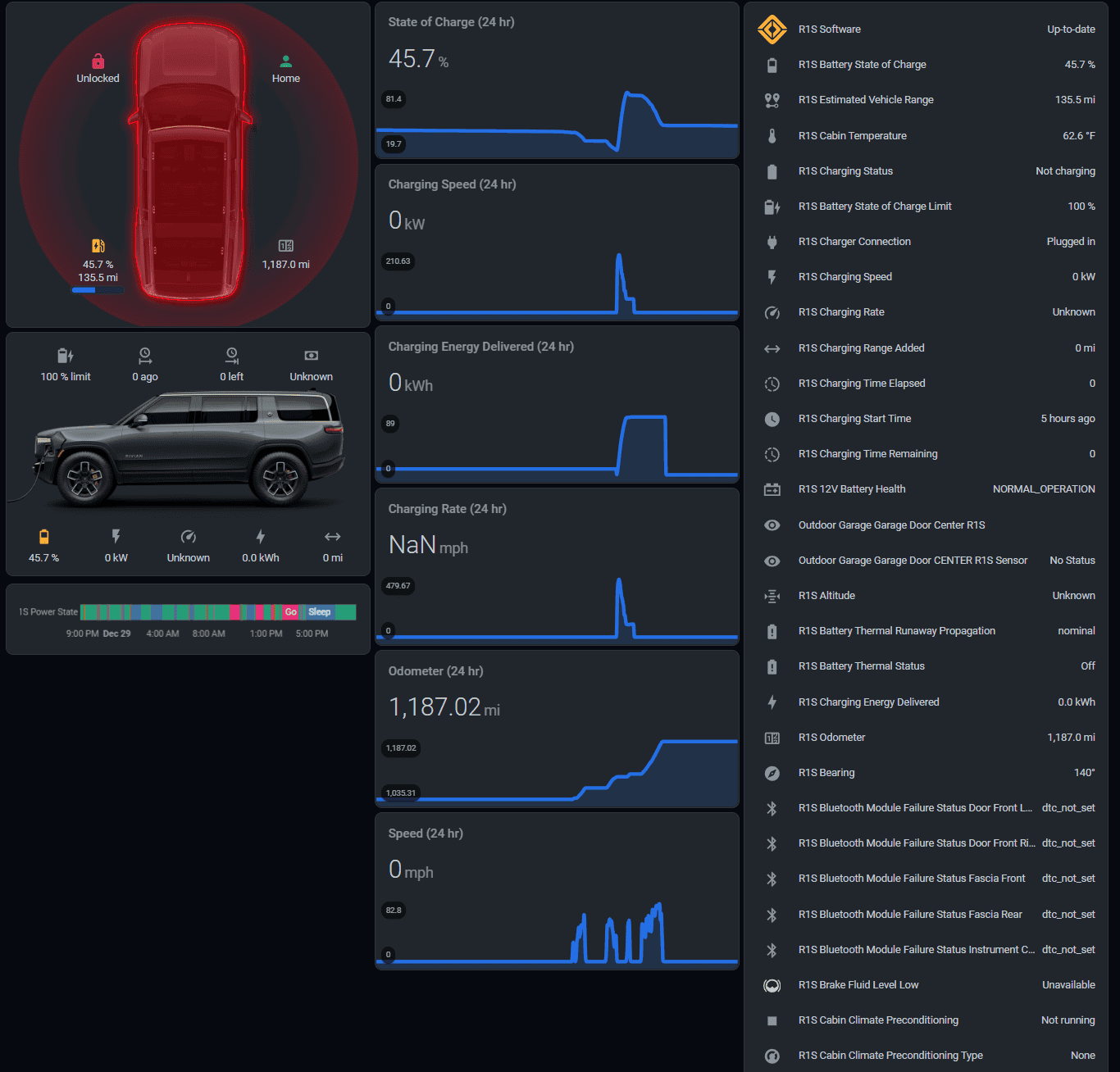 Rivian R1T R1S Anyone using Rivian (unofficial) integration with Home Assistant? Screenshot 2023-12-29 205105