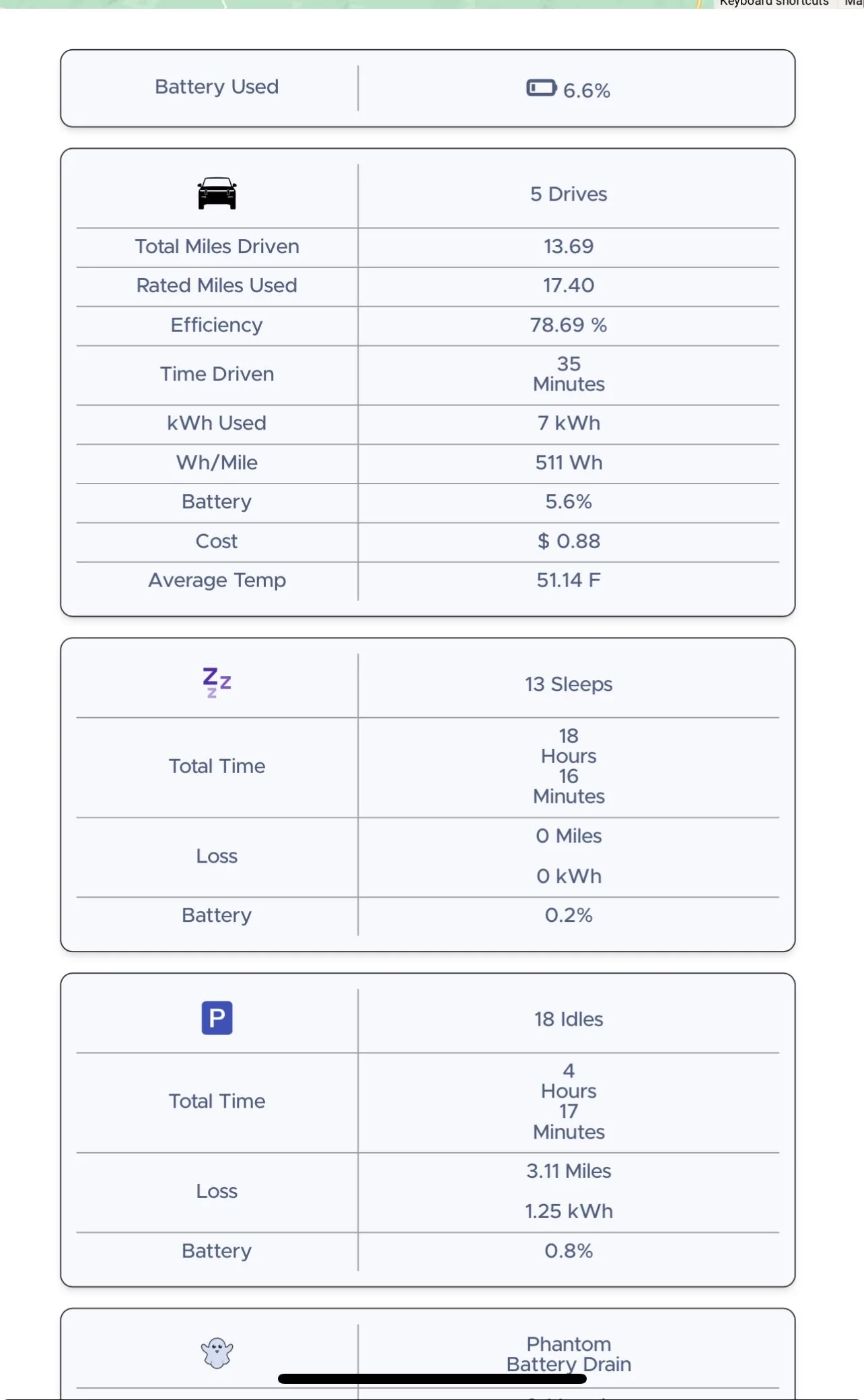 Rivian R1T R1S Electrafi (Teslafi) now available for Rivian IMG_0113
