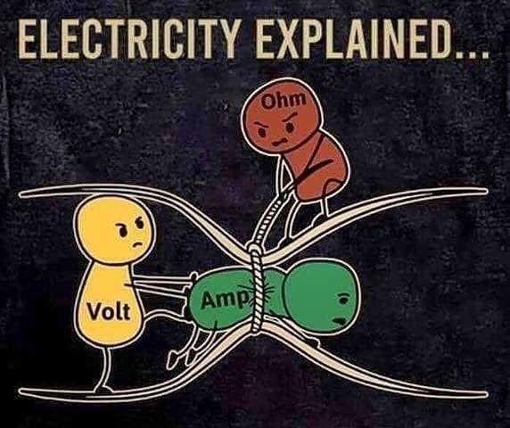 Rivian R1T R1S Watts, Volts, Amps, Ohms…Basic Info every EV should know IMG_0315