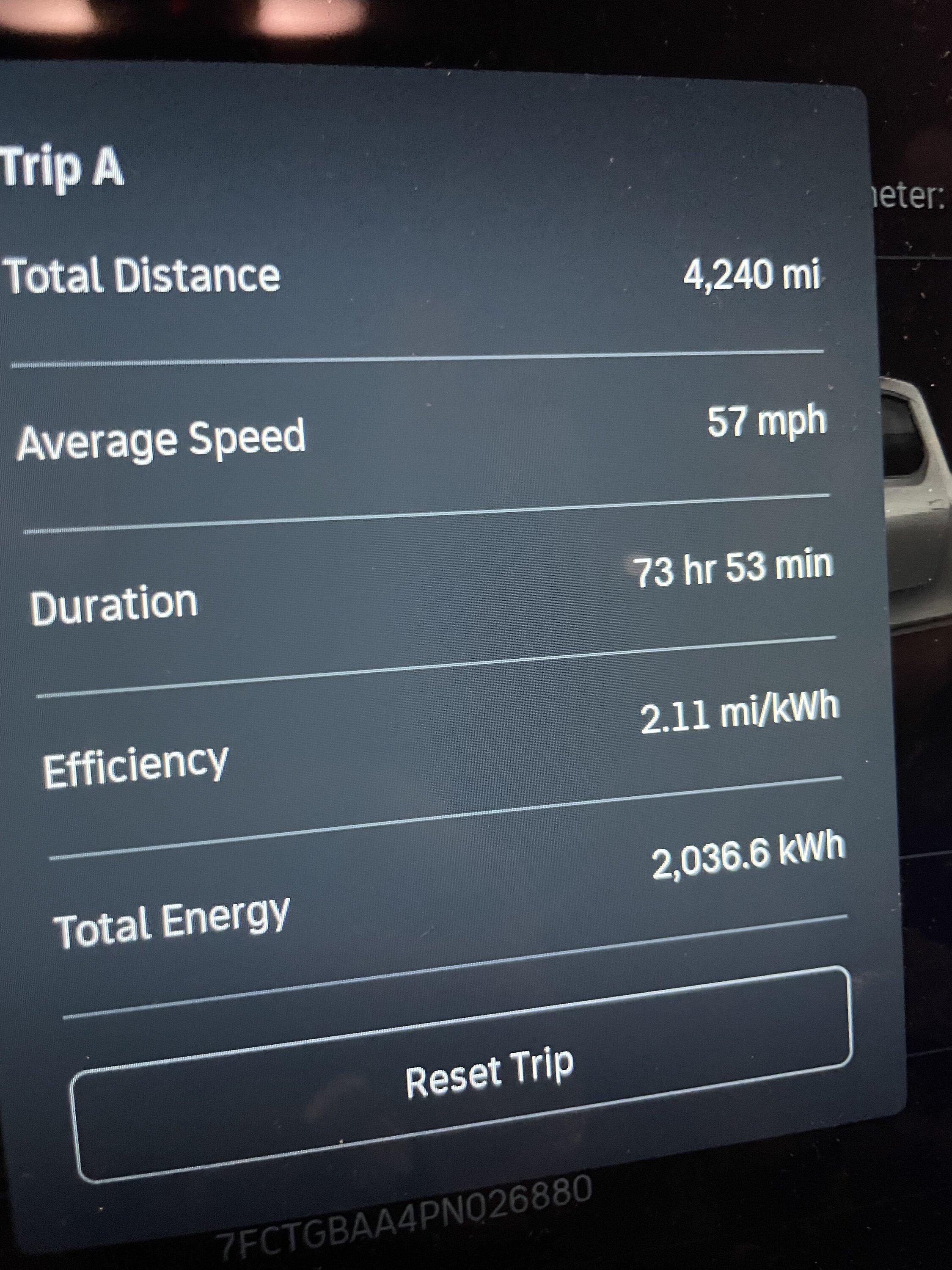 Rivian R1T R1S Is Rivian's efficiency / estimated range accurate? - R1T Dual Motor IMG_6390