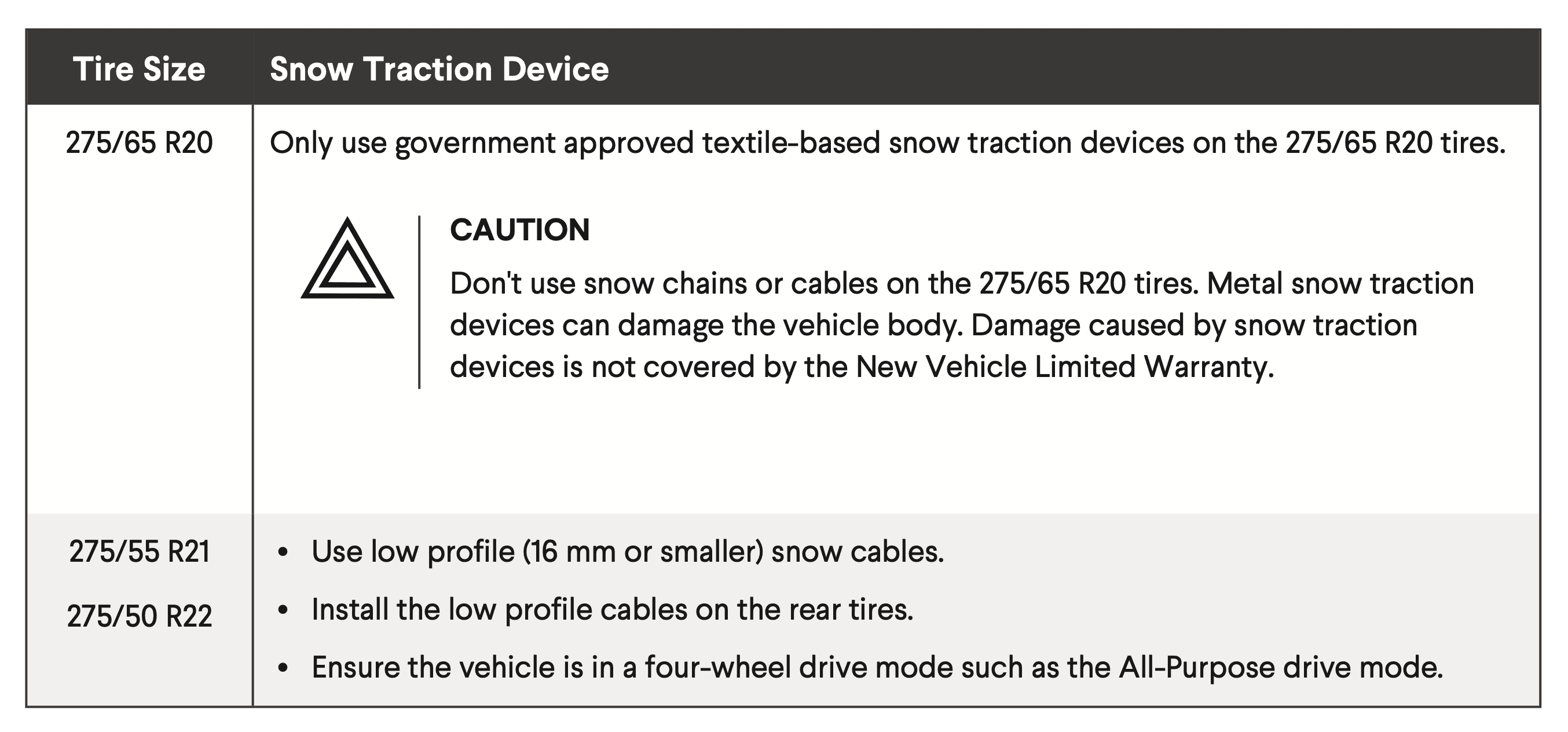 Rivian R1T R1S Autosocks experience & towing in the snow Screenshot 2024-01-08 at 11.09.46 PM