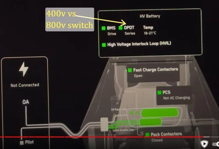 Rivian R1T R1S Cybertruck Highway Range Test by Out Of Spec Service Mode - H5 High voltage serial vs parallel - Tesla Cybertruck Full Tour! Exposing All 