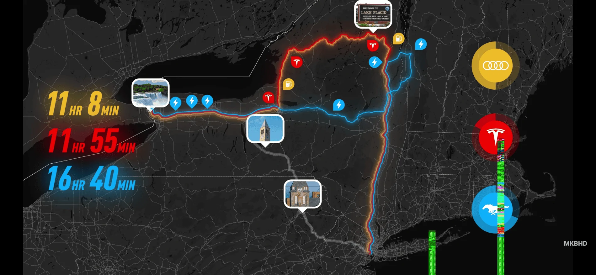 Rivian R1T R1S Driving 1000 Miles in 3 Cars: Gas Vs Electric Screenshot_20210909-171036