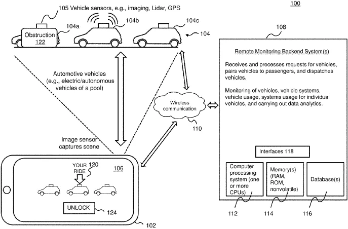 Rivian R1T R1S Cool Rivian Patent/TradeMark Info 1632153081329