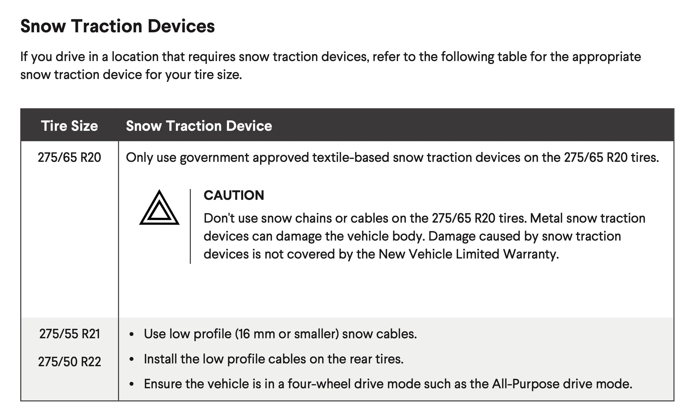 Rivian R1T R1S advice on snow chains? Image 1-17-24 at 9.50 AM