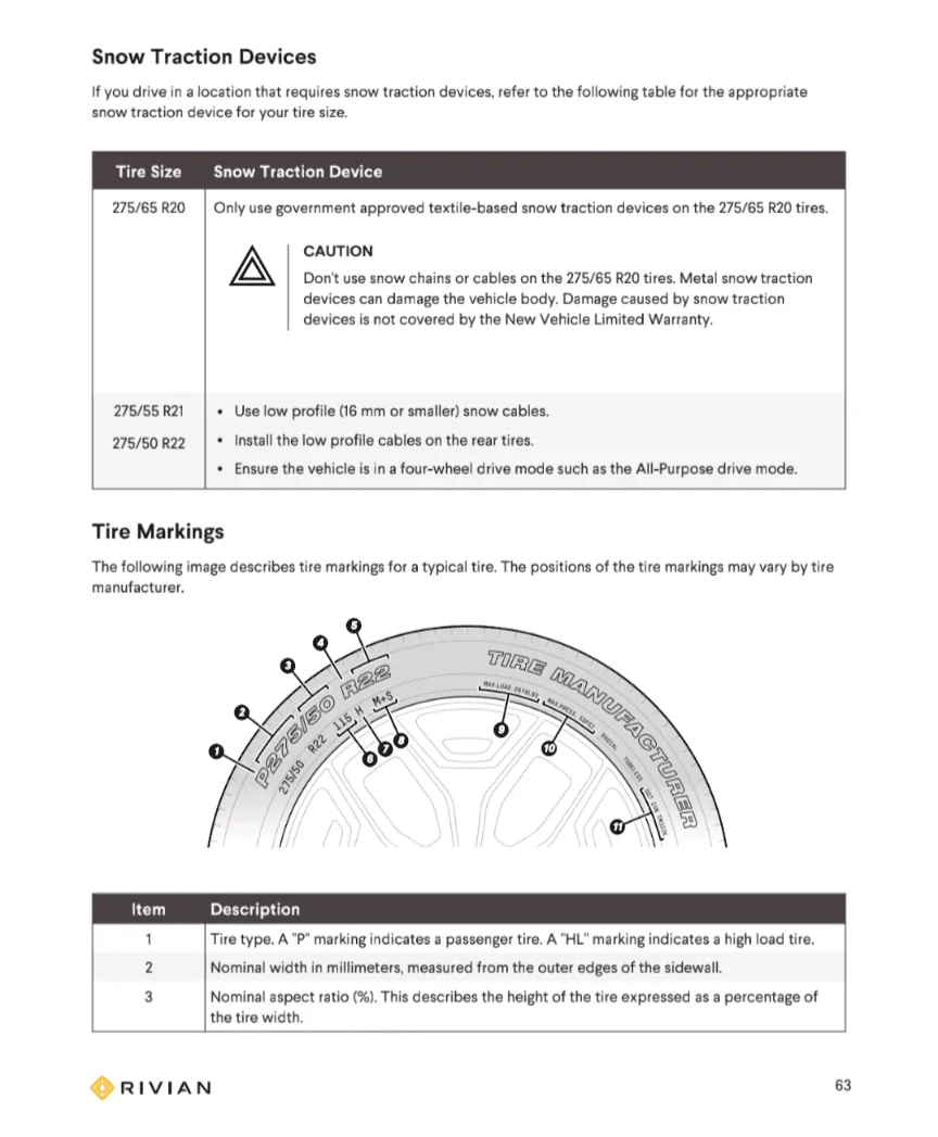 Rivian R1T R1S advice on snow chains? Screenshot_20240117-105508