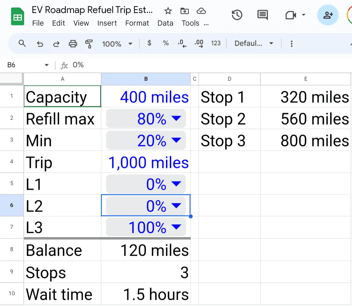 Rivian R1T R1S EV Roadmap Refuel Trip Estimator (Google Sheets) 1000030142
