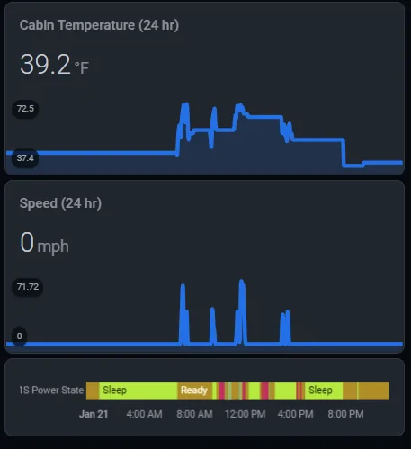 Rivian R1T R1S Unacceptable Heater Performance Screenshot 2024-01-21 232454