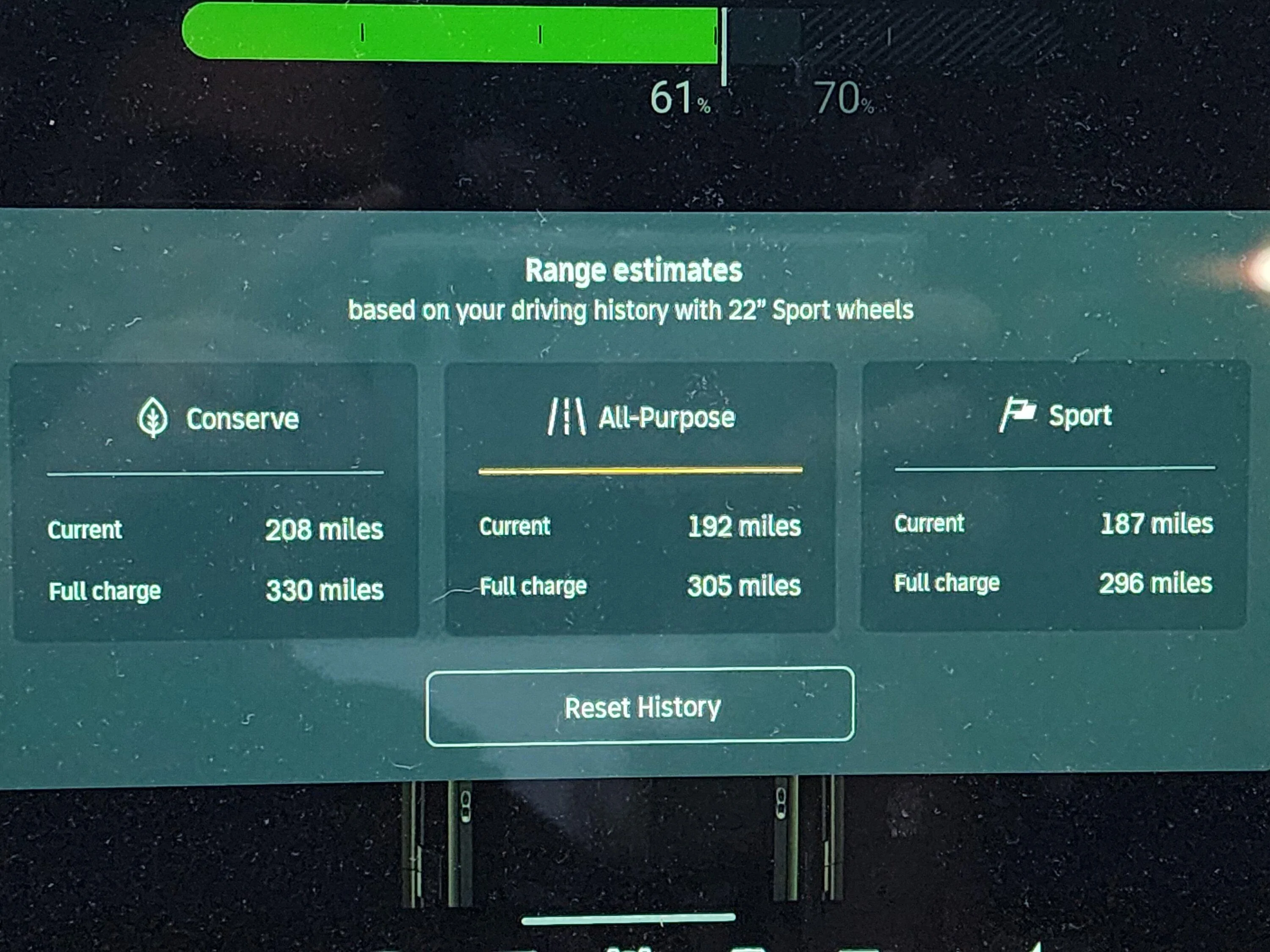 Rivian R1T R1S Our Quad locked to 273 miles of range in AT mode? 20240123_082709